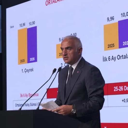 En zor çeyreği geride bıraktık: Turizm gelirimiz ilk 6 ayda 25,7 milyar dolar oldu